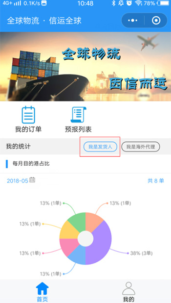 隨意切換角色