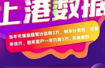 別等了，雙十二上港數(shù)據(jù)折扣“清單”來了！