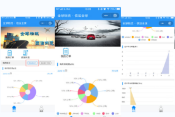 貨代系統(tǒng)有哪些