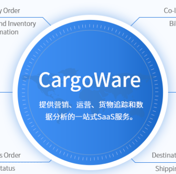 貨代系統(tǒng)哪個(gè)好