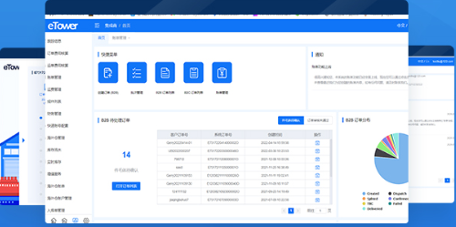 跨境物流軟件企業(yè)