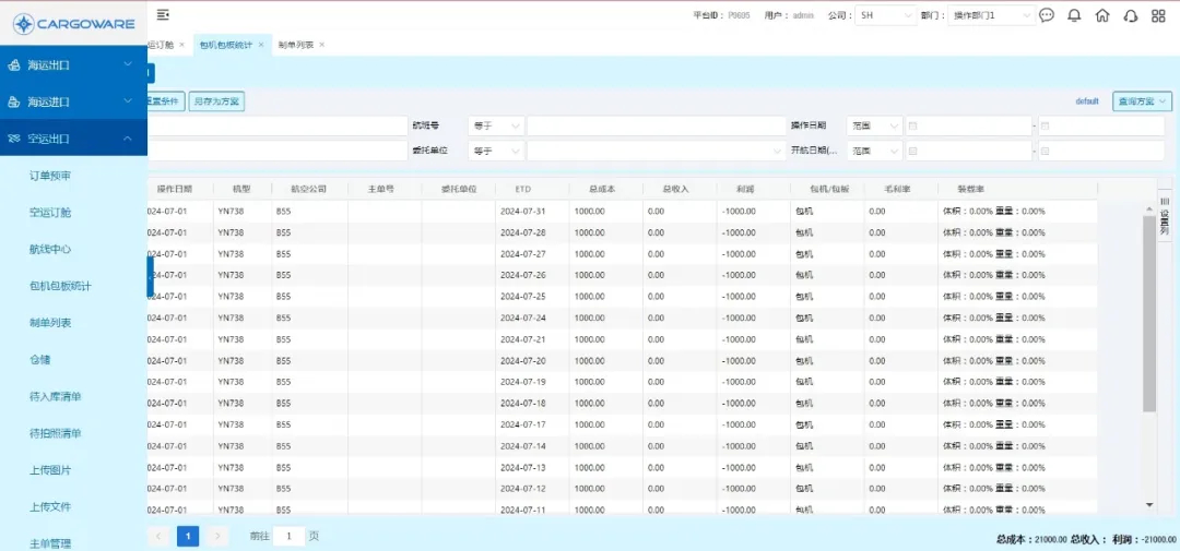 內(nèi)貿(mào)貨代軟件-Cargoware系統(tǒng)以其靈活性和可定制性被市場認(rèn)可