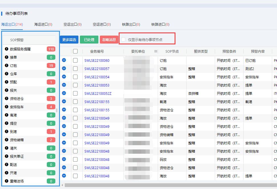 貨代管理系統(tǒng)-CargoWare設(shè)計考慮到了業(yè)務(wù)的靈活性，能夠適應(yīng)不同的工作流程和突發(fā)情況