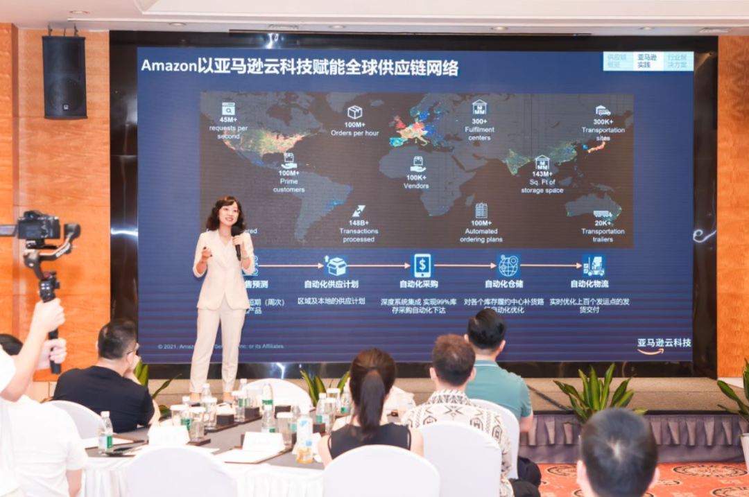 亞馬遜云科技助力跨境電商,實(shí)現(xiàn)供應(yīng)鏈物流智能化
