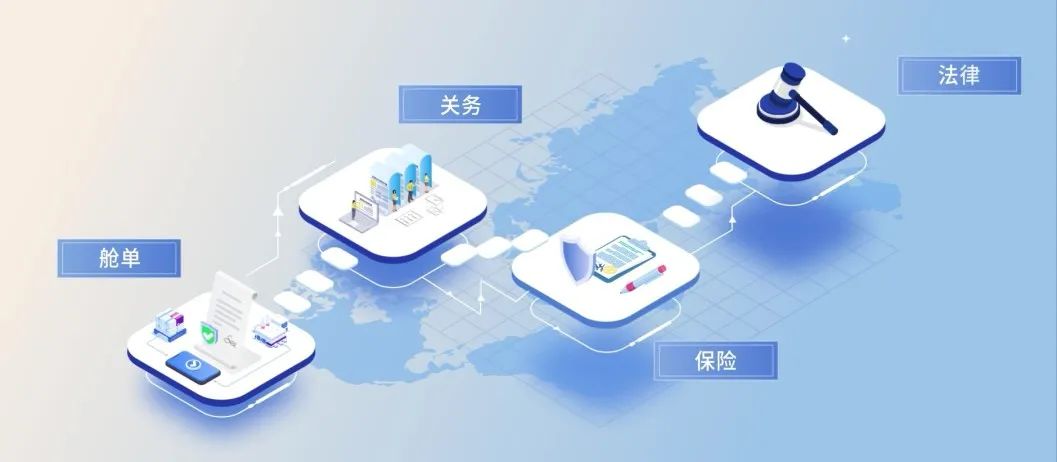貨代管理軟件