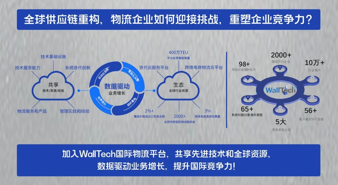 企業(yè)微信截圖_17119347339204.png